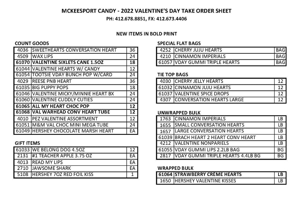 2022 Valentine's Day Candy Offerings