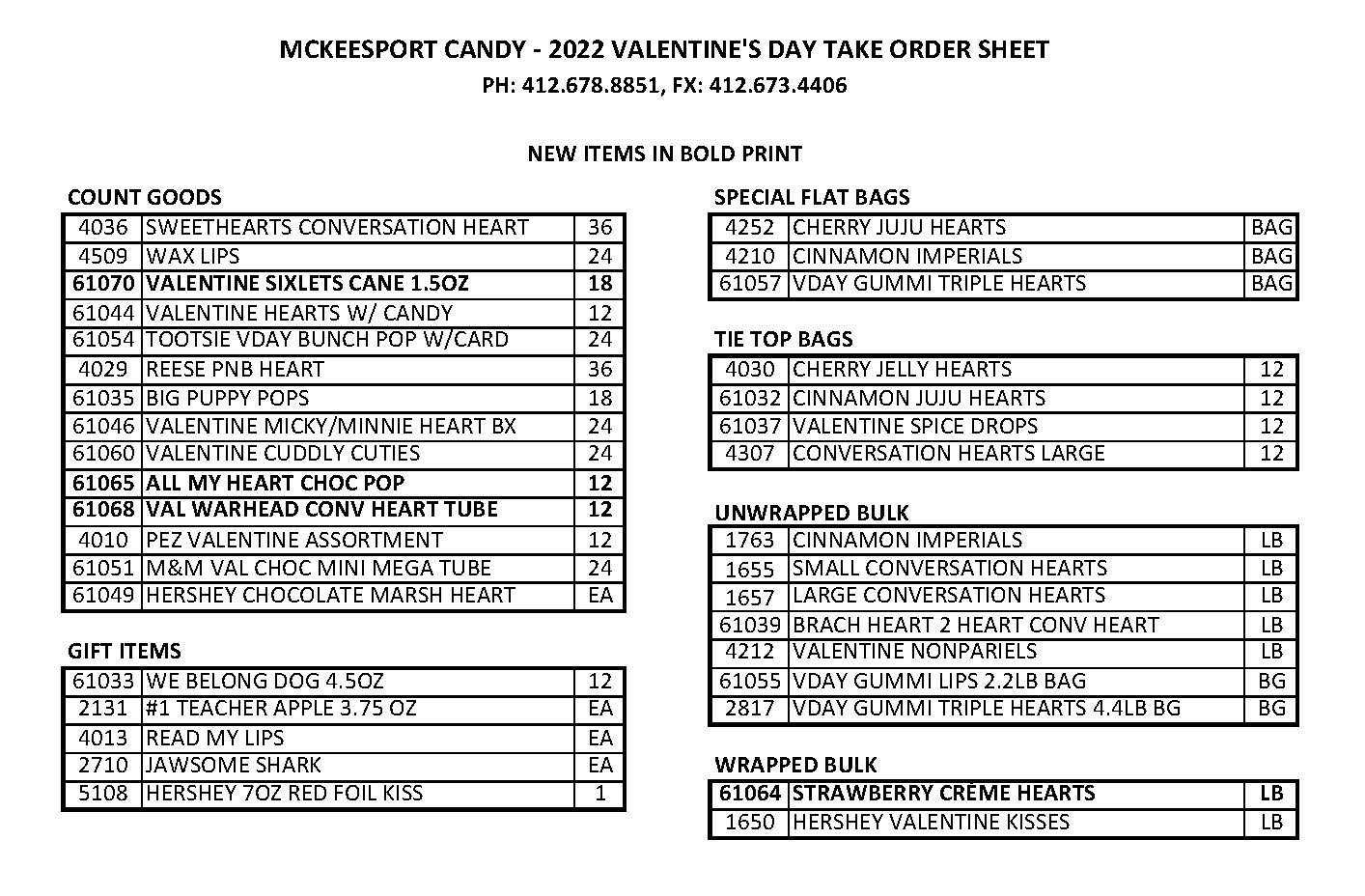 2022 Valentine's Day Candy Offerings