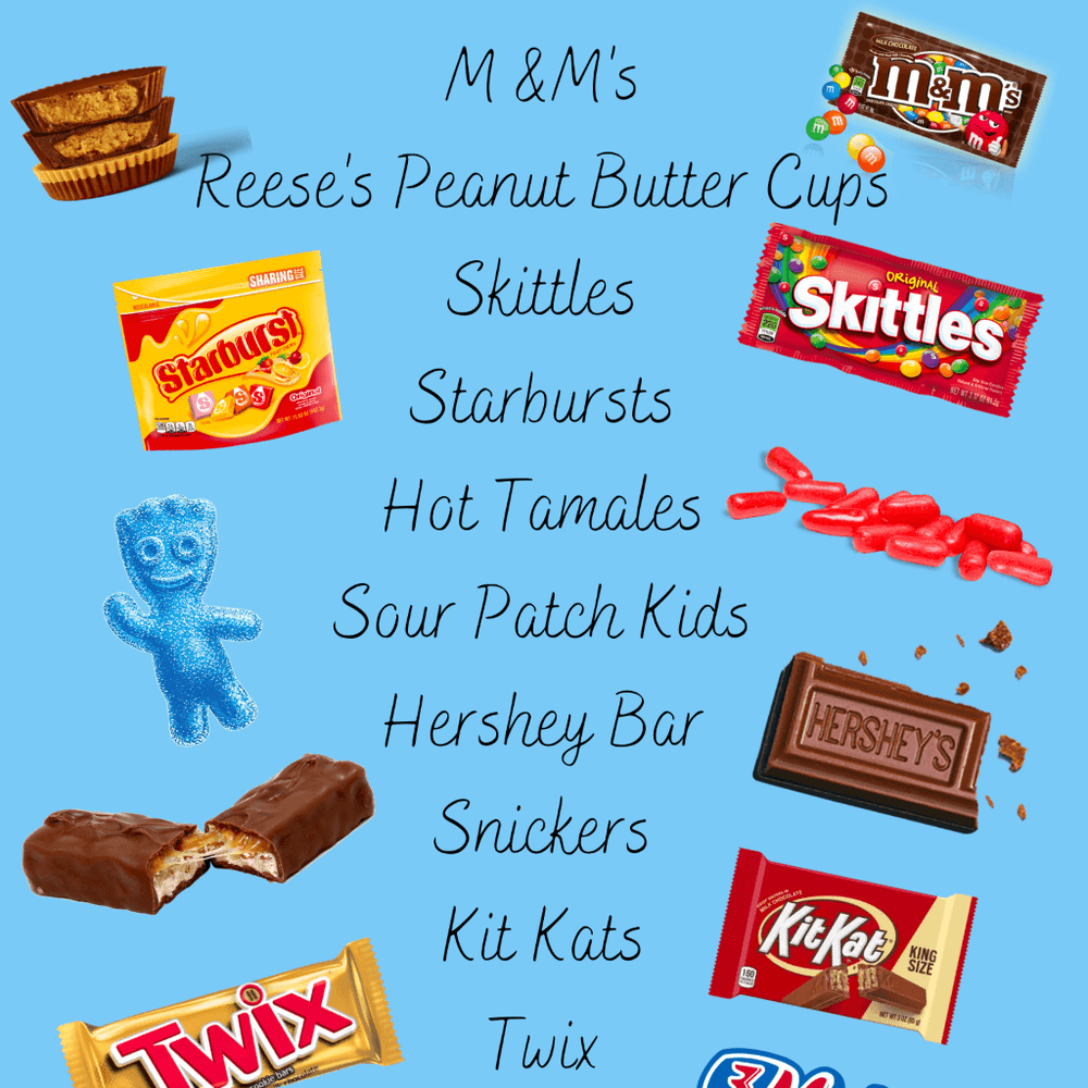 A Review of America's Favorites Candies from CandyFavorites.com