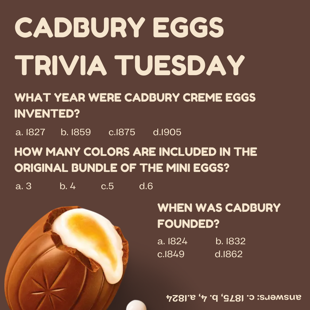 Let's Learn About Cadbury Easter Eggs for Trivia Tuesday!