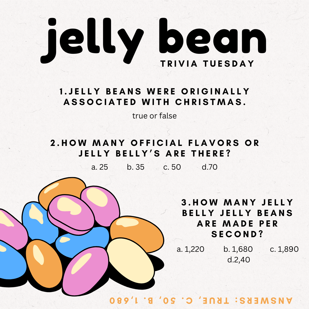 Let's Hop on over and Test our Jelly Bean Knowledge on Today's Trivia Tuesday!