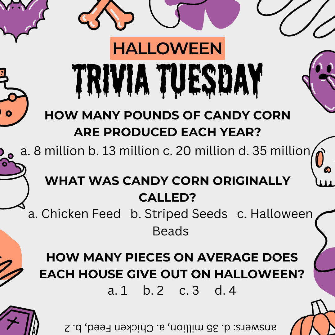 Test your Halloween Candy Trivia!