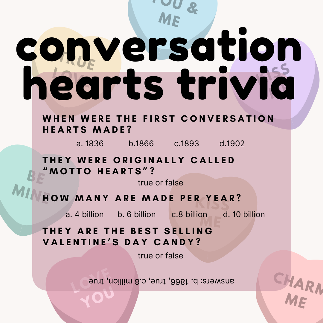 Let's Have a Conversation and Learn About Conversation Hearts Candy on Today's Trivia Tuesday!