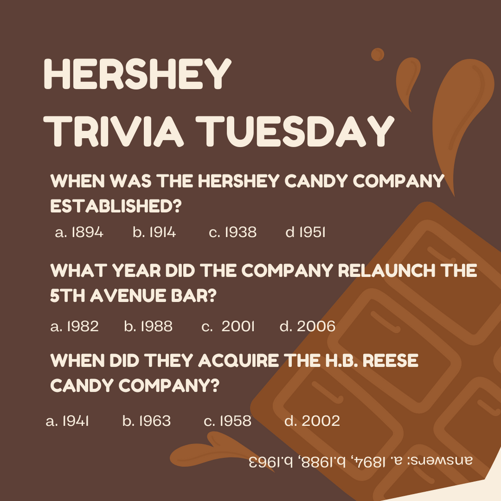 Let's Learn about Hershey Chocolates on Trivia Tuesday!