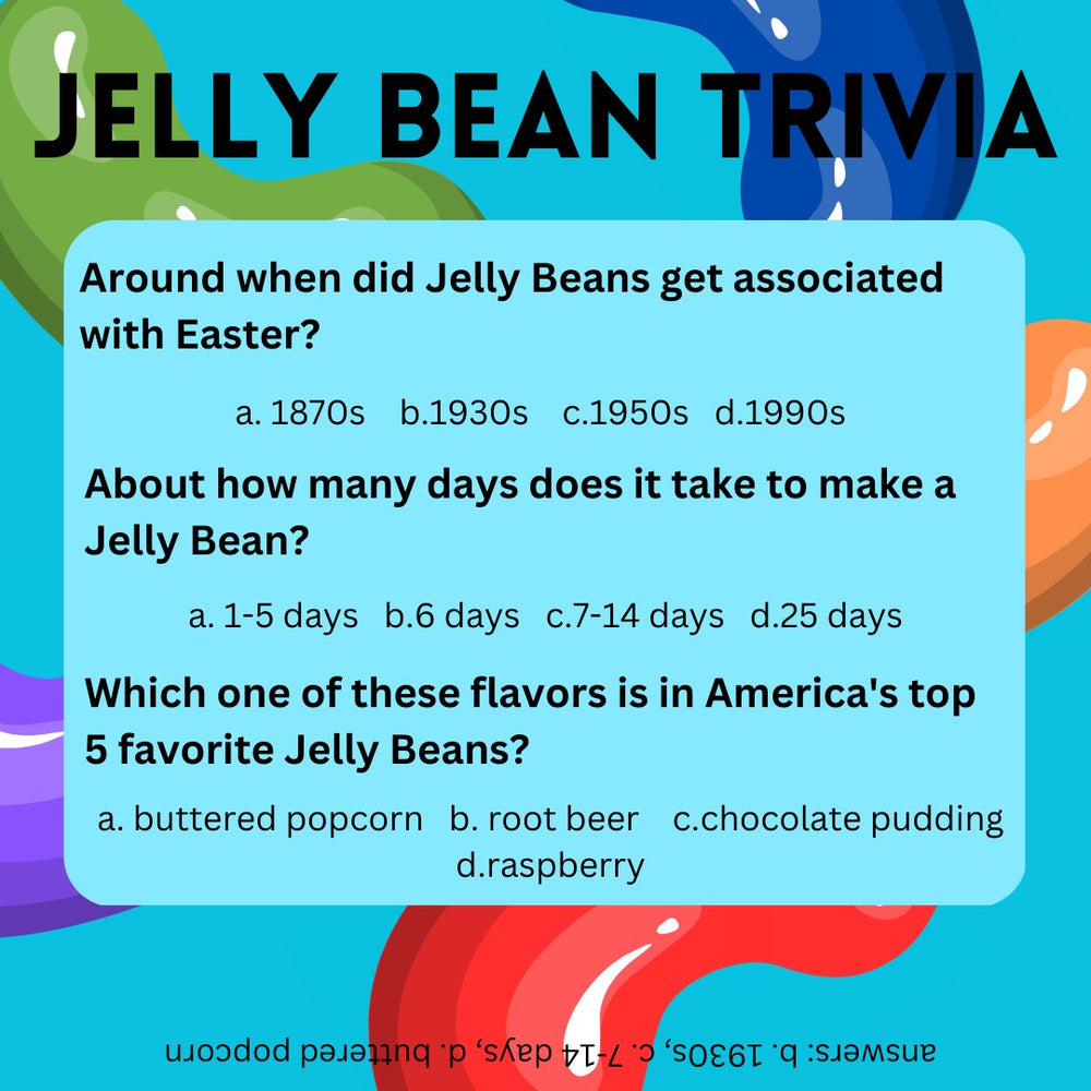 Let's learn about Jelly Beans on Trivia Tuesday!