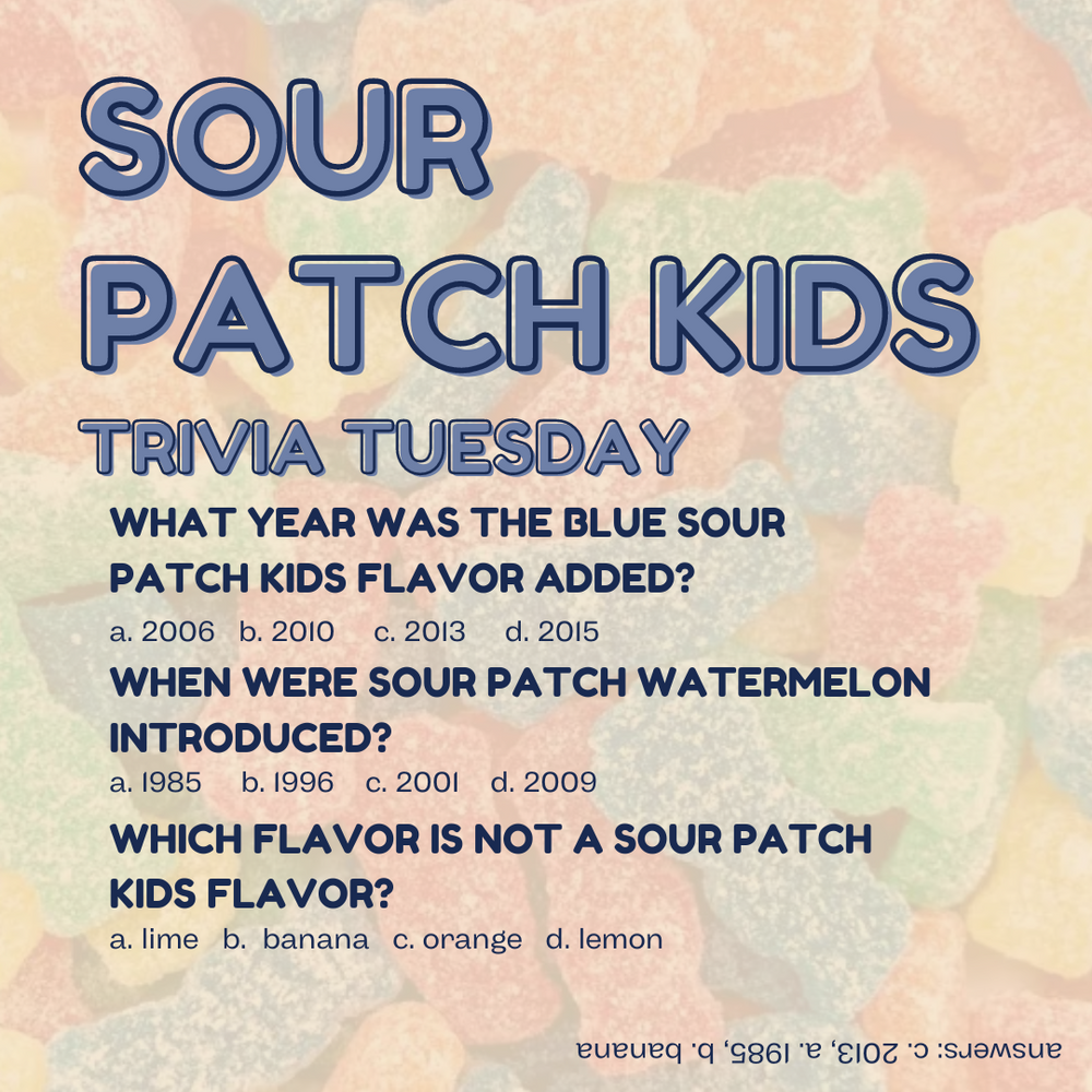 Let's Learn About Sour Patch Kids