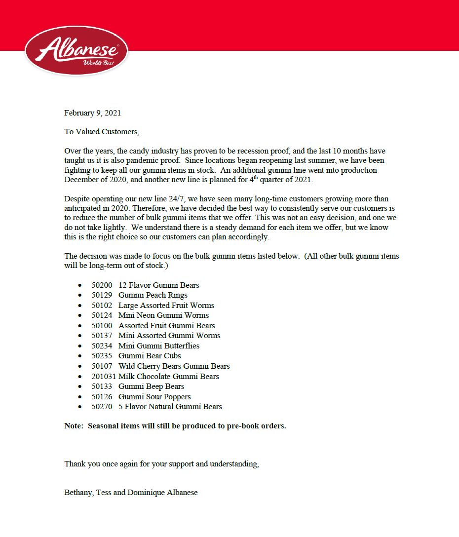 Albanese Confectionary Discontinued Products|