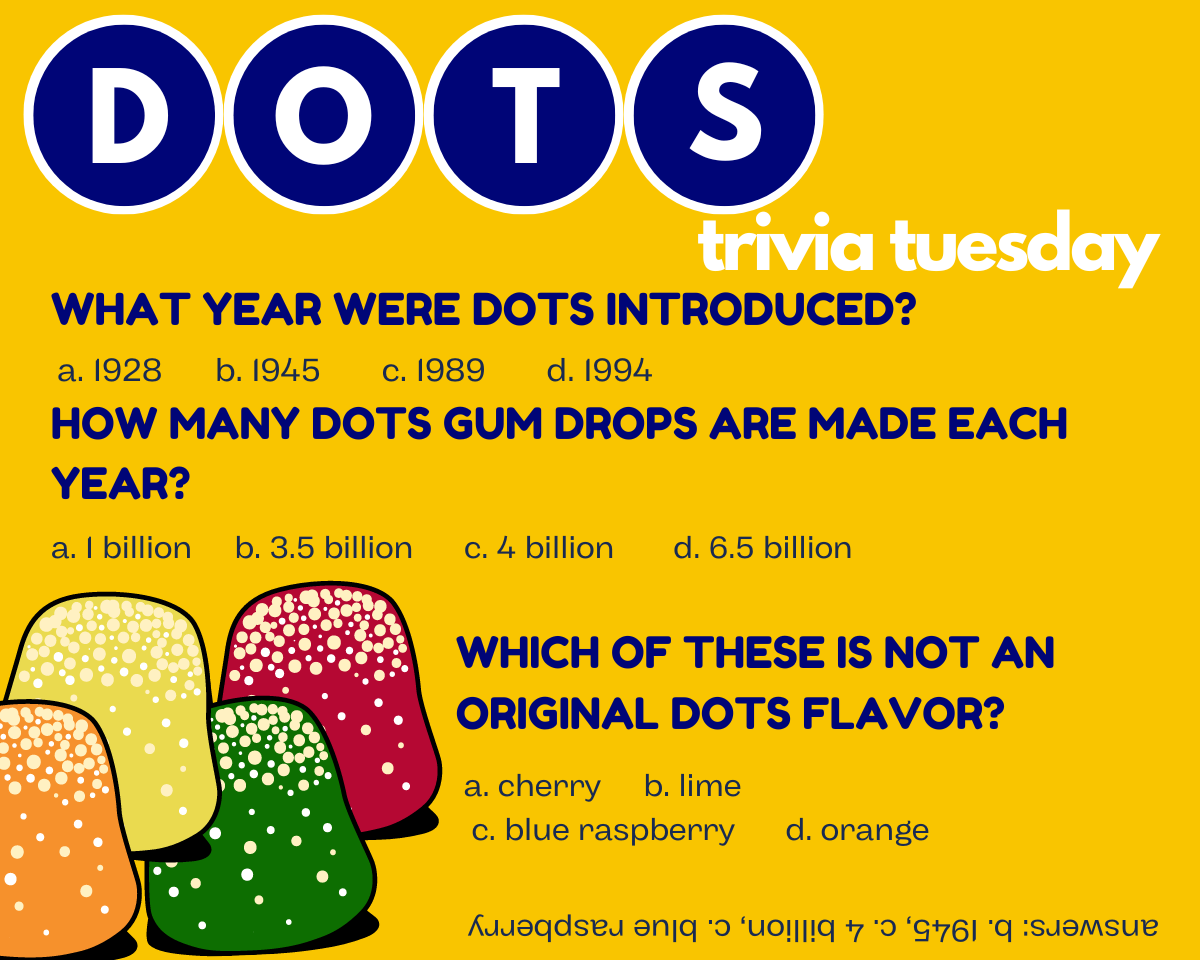 Don't forget to "DOT the i" in TOOTSiE on today's Trivia Tuesday