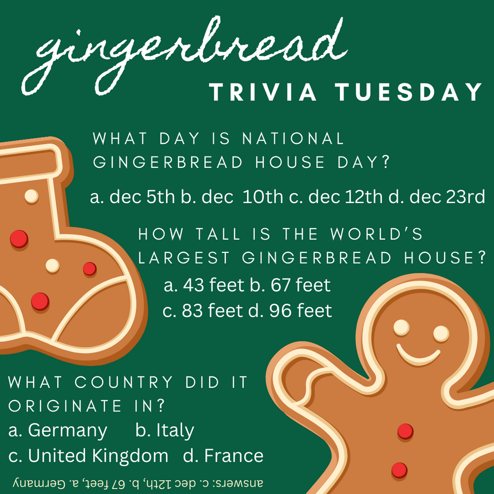 Let's learn about Gingerbread on Trivia Tuesday!