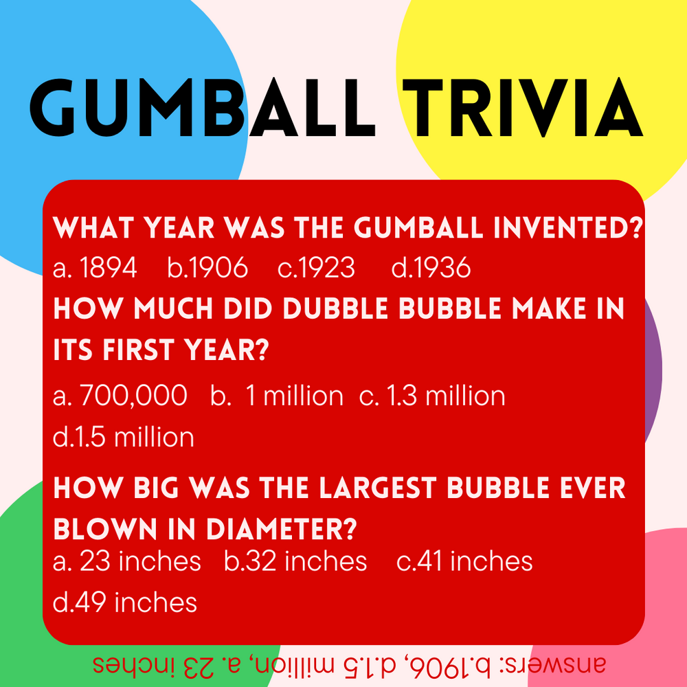 Blow Some Bubbles and Learn About Bubble Gum on Today's Trivia Tuesday!