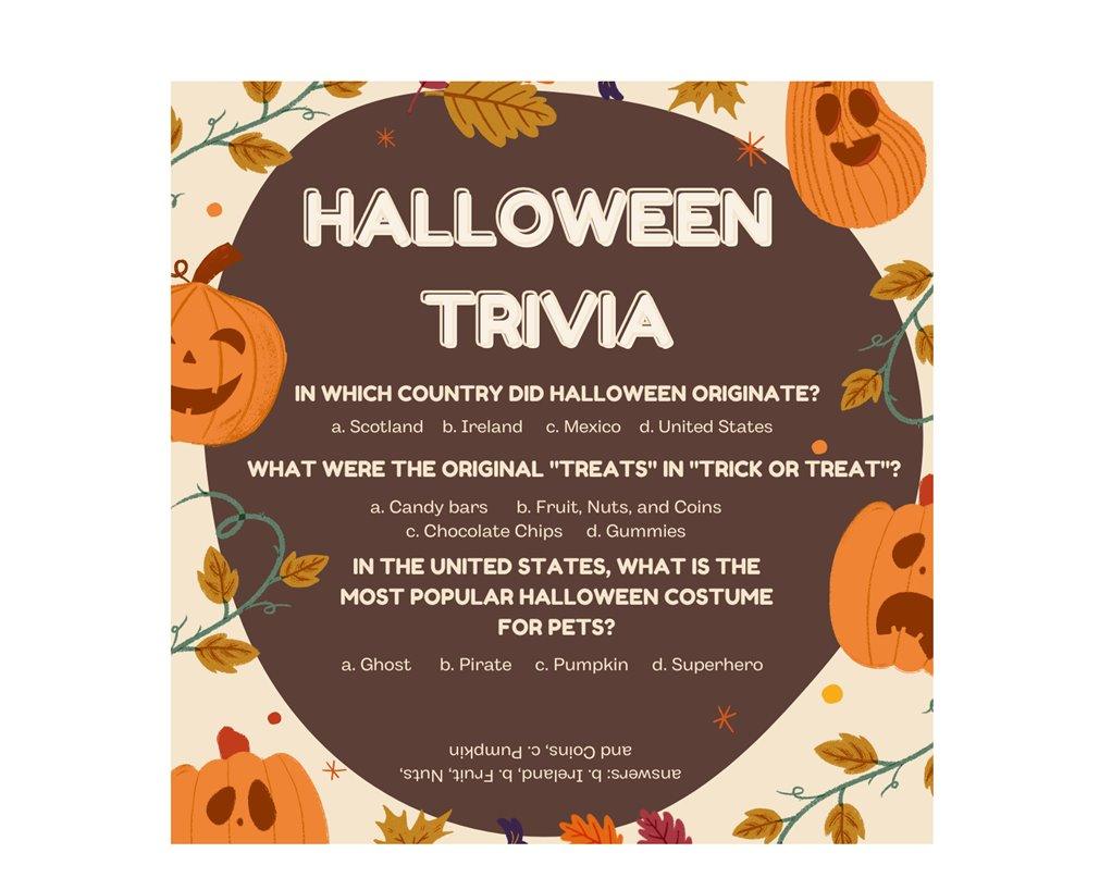 Test your Knowledge about Halloween Candy on Today's Trivia Tuesday!