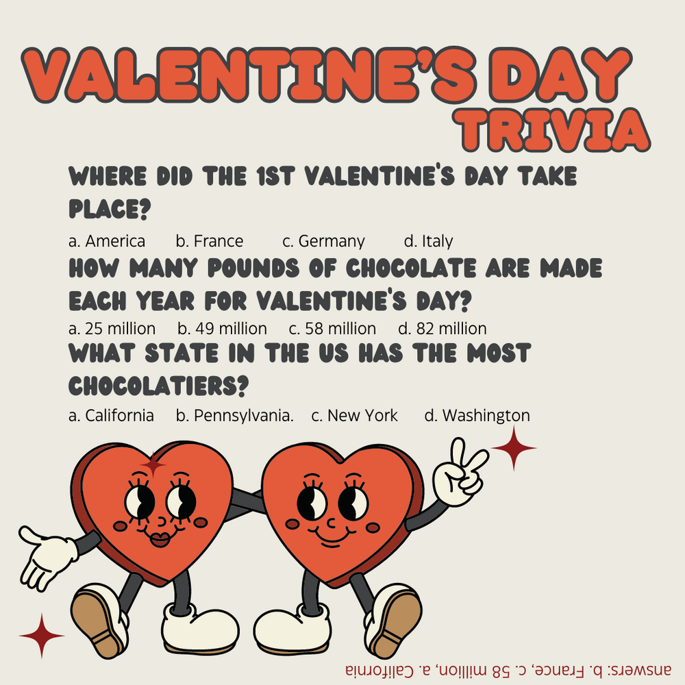 Trivia Tuesday - Valentine's Day Edition!