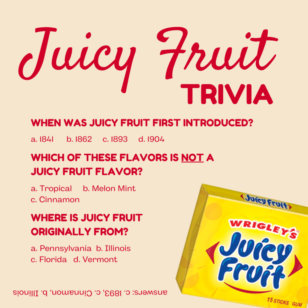 Let Learn About Juicy Fruit Chewing Gum