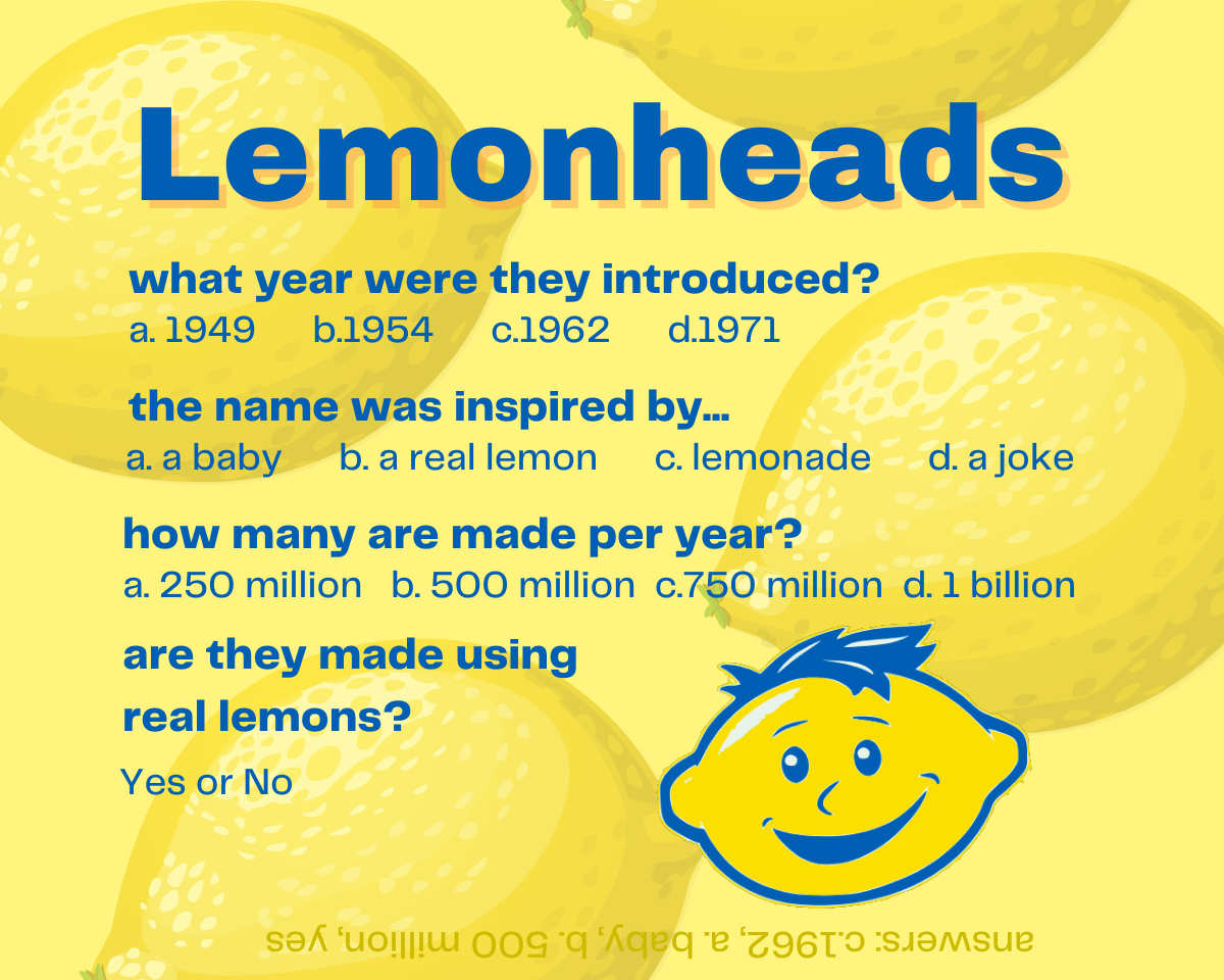 Let's Learn about Lemonheads on Trivia Tuesday!