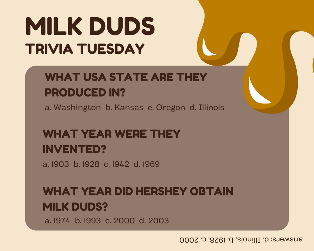 Let's Learn About Milk Duds on Today's Trivia Tuesday