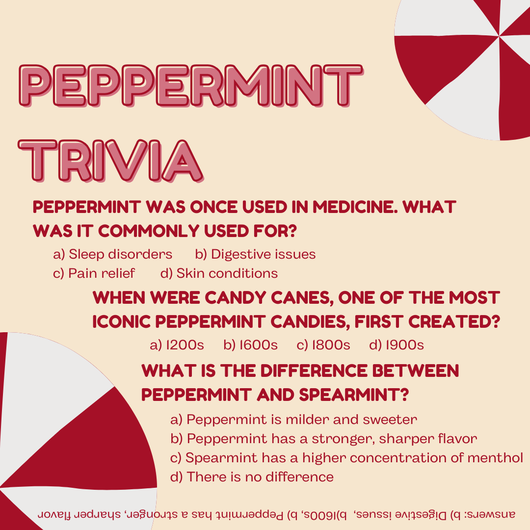 Test your Peppermint Candy Knowledge of Today's Trivia Tuesday!