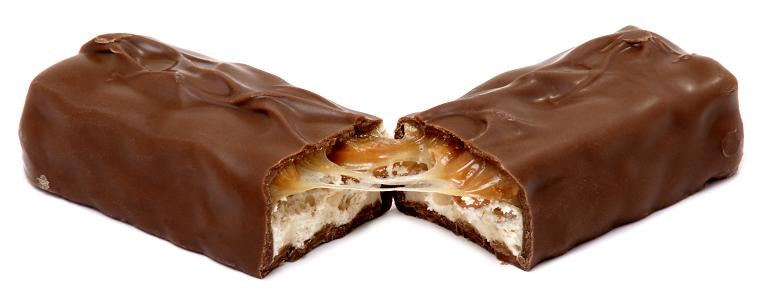 Candy History: Snickers