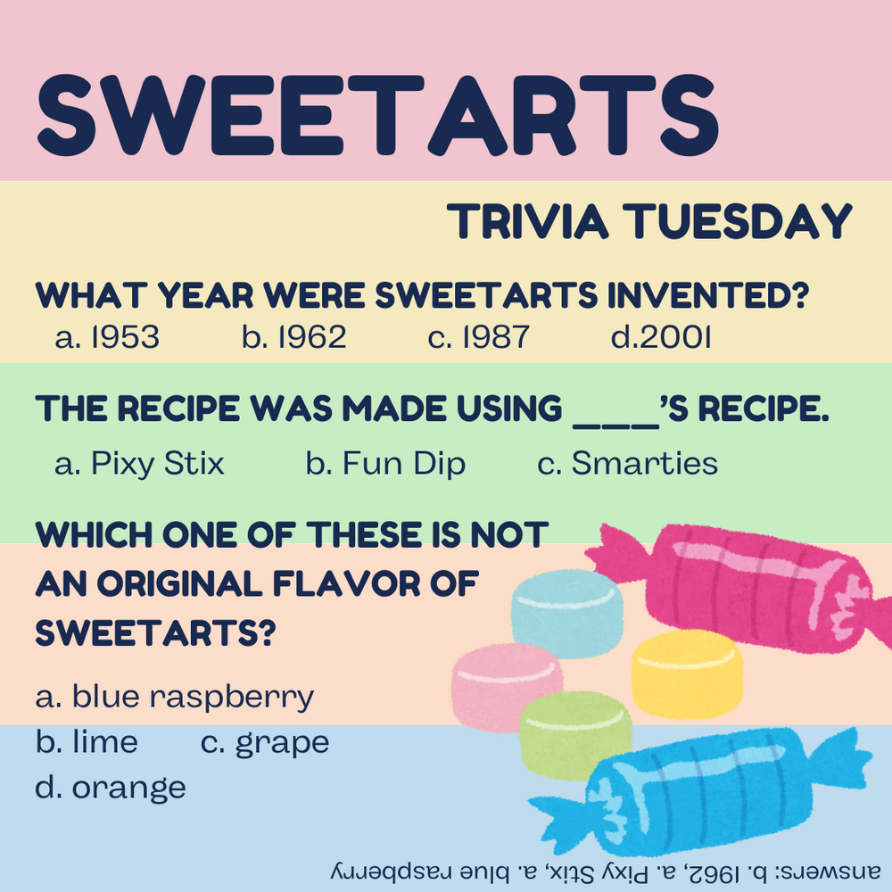 What do you know about your Sweetarts... ;)