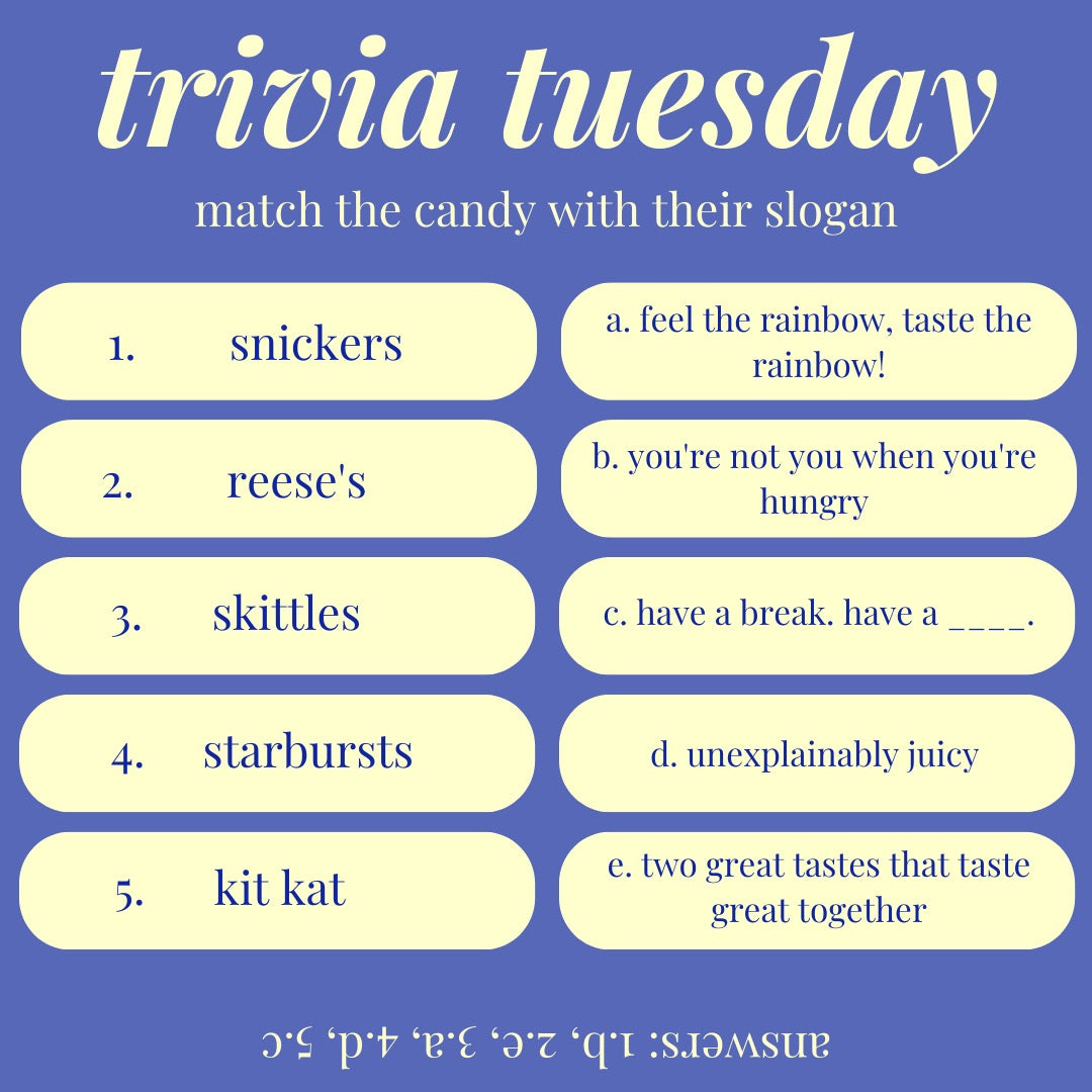 Candy Experts - Test your Candy Knowledge!