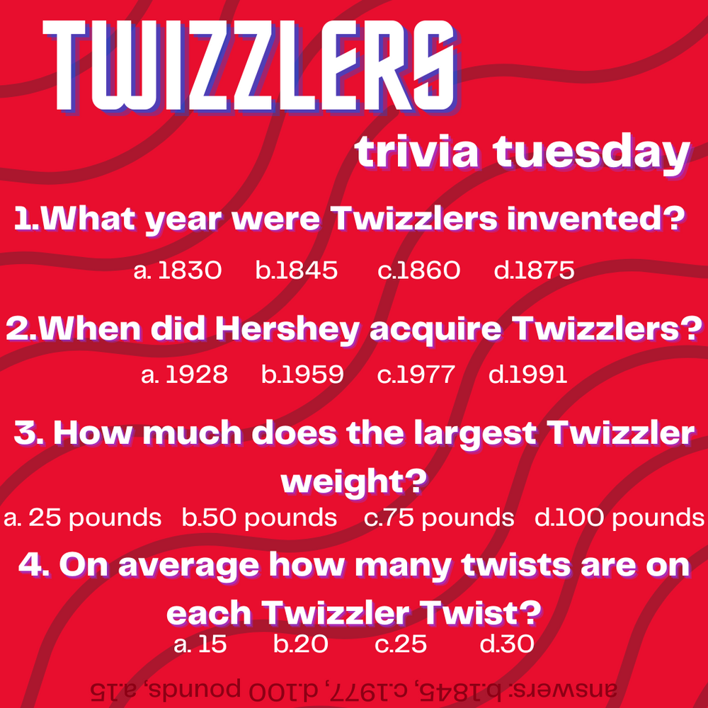 Twizzler Trivia Tuesday!  Test what you know about America's Favorite Licorice!