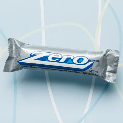 Candy History: Zero Bars