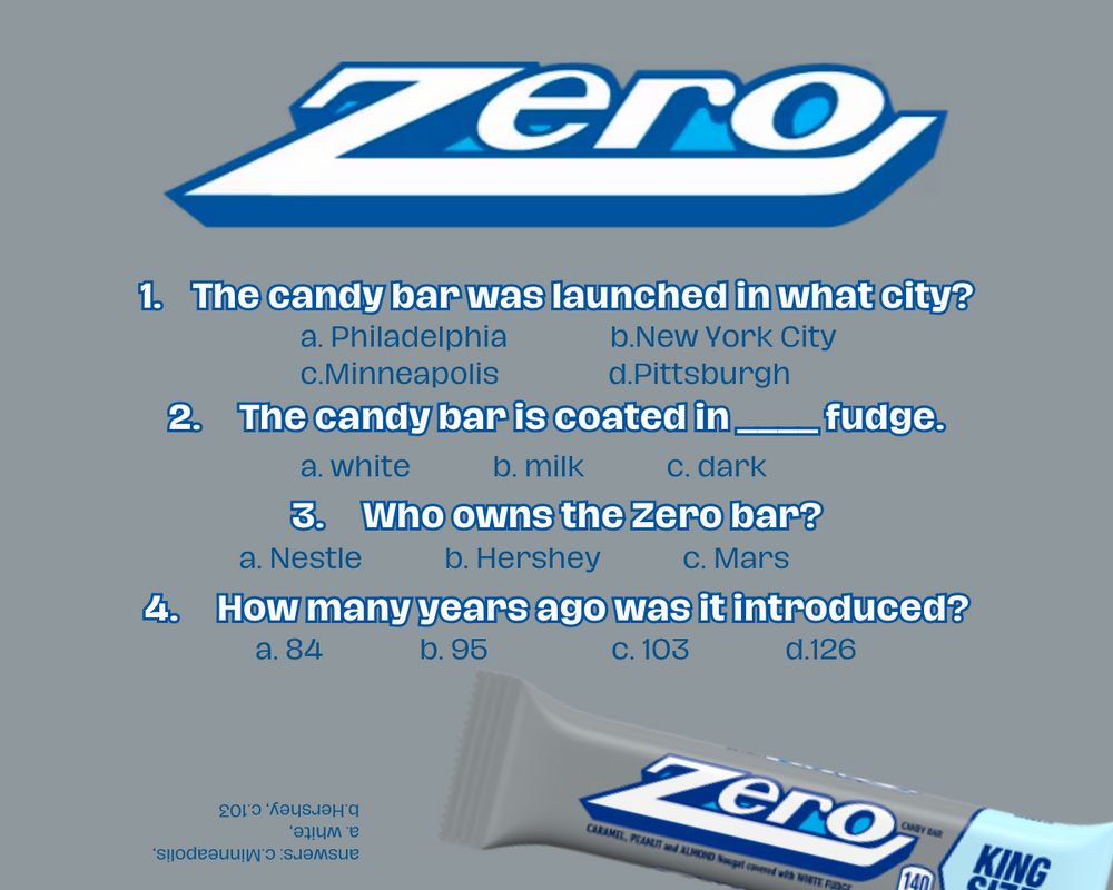 Learn About A Candy Bar That Is Far Less Than Zero.