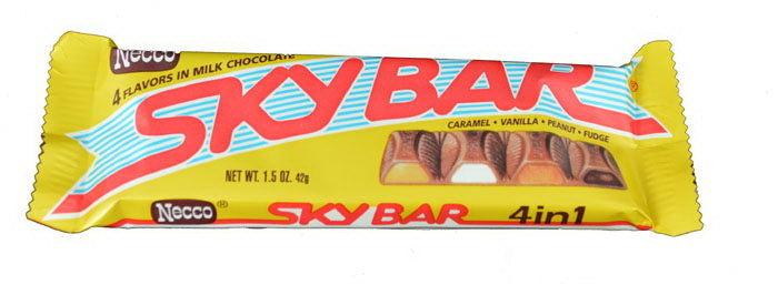 Necco Sky Bars - CandyFavorites